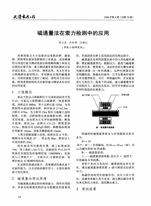 磁通量法在索力检测中的应用