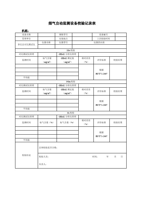 烟气校验记录表(二氧化硫氮氧化物氧量)