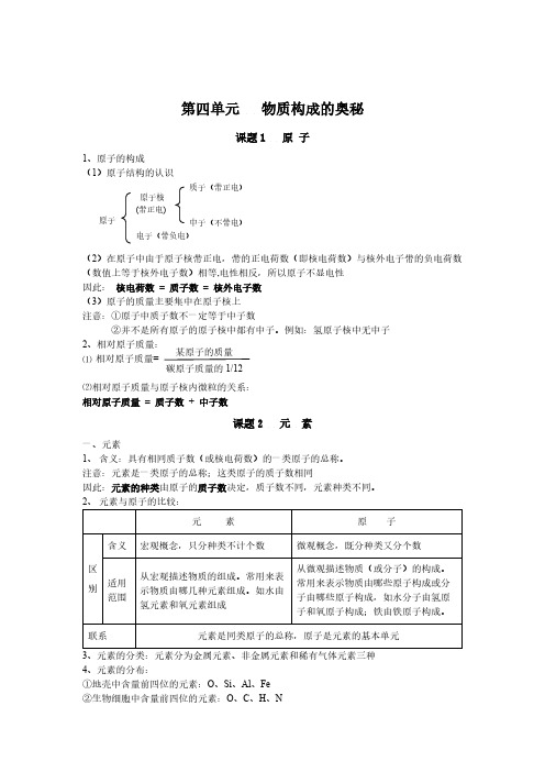 【VIP专享】人教版初三化学第四章知识点总结