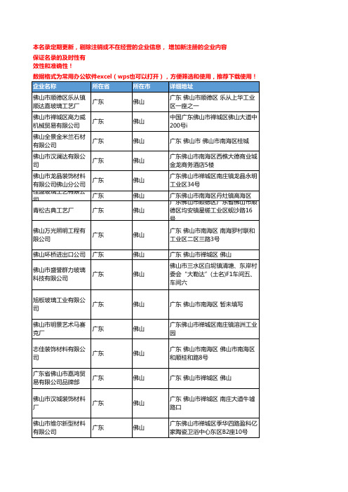 2020新版广东佛山建筑玻璃企业公司名录名单黄页联系方式大全82家