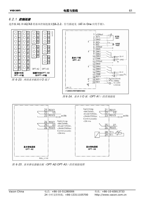 vacon变频器用户手册(中文版)