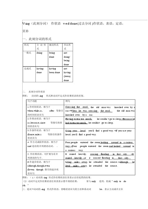 现在分词作状语-过去分词作状语-表语-宾补-定语