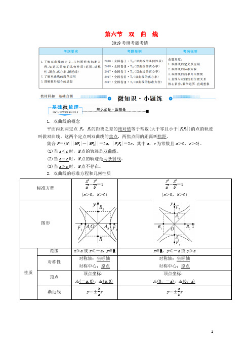 2020版高考数学一轮复习第八章平面解析几何第六节双曲线学案理(含解析)新人教A版