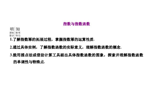 高三总复习数学课件 指数与指数函数