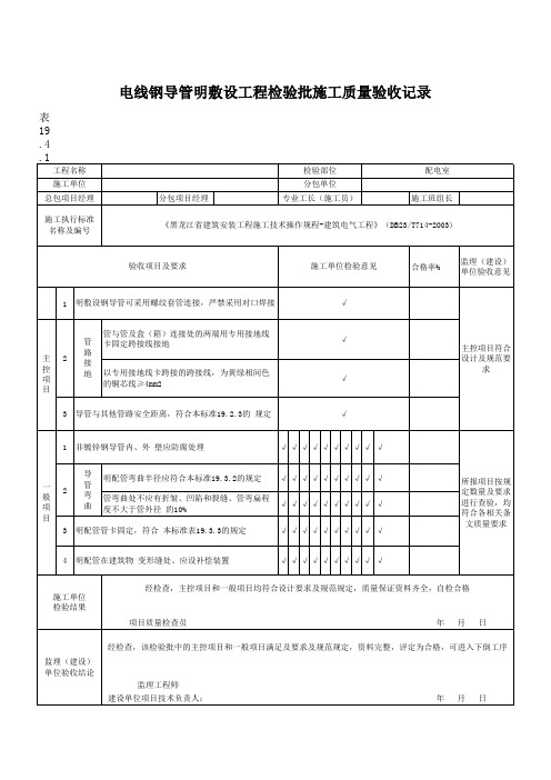 线槽敷设和线槽敷线工程检验批施工质量检验记录