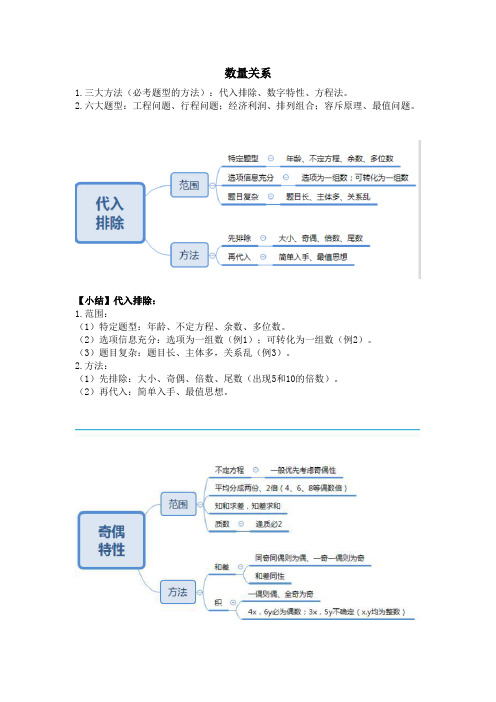 公务员考试 行测  数量关系