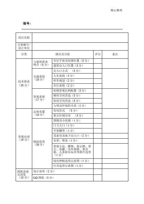 bd205景观投标方案评分表