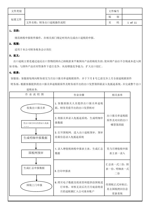 (整理)出口退税操作流程及步骤全.