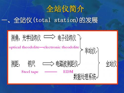 全站仪(total station)教程