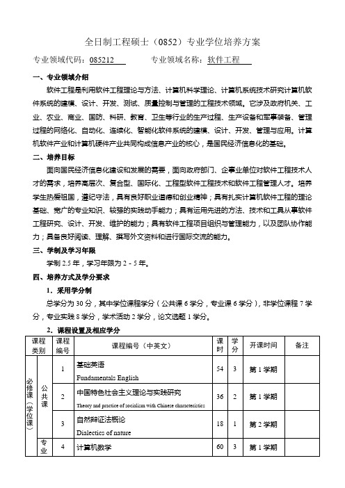 专硕-085212-软件工程  培养方案