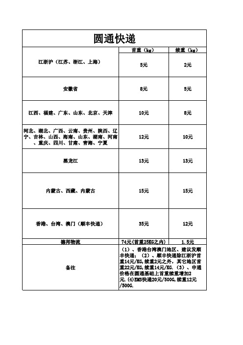 圆通快递收费标准模板