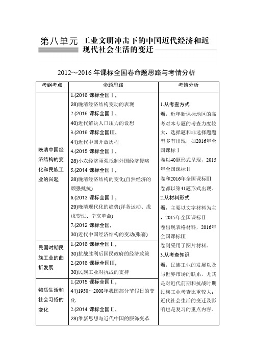 [备考资料]2020届一轮复习人教版     近代中国经济结构的变动   教案.doc