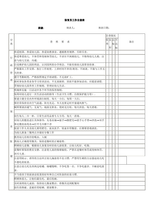 保育员工作自查表