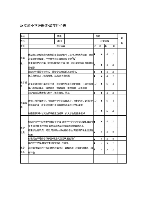 实验小学音乐体育美术课堂教学评价表(样表)