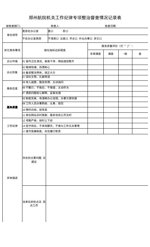 郑州航院机关工作纪律专项整治督查情况记录表