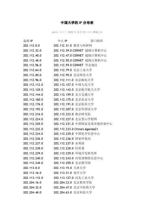 (完整版)中国大学的IP分布表