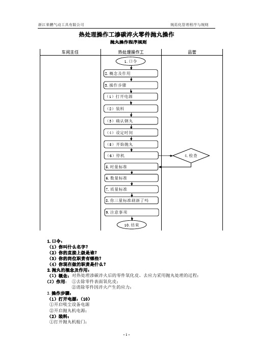 热处理操作工渗碳淬火零件抛丸操作程序与规则