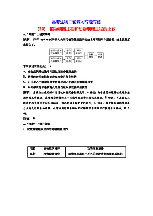 高考生物二轮复习专题专练(30) 植物细胞工程和动物细胞工程的比较