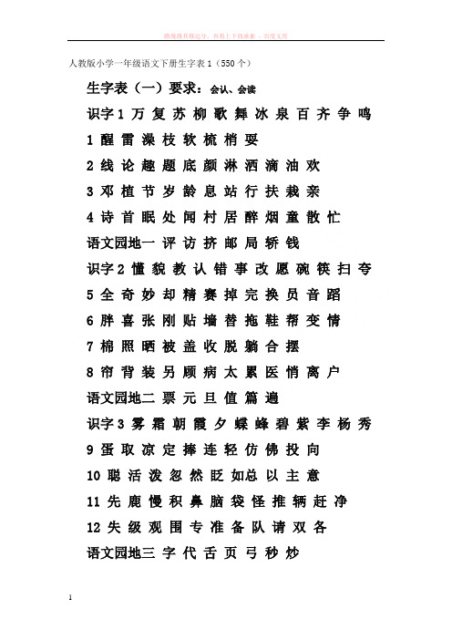 人教版小学一年级语文下册生字表1 (2)