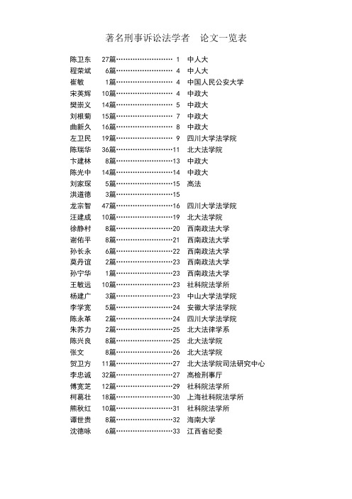 著名刑事诉讼法学者