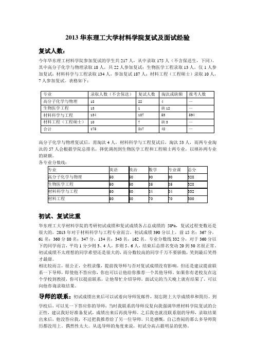 2013华东理工材料学院复试及面试经验