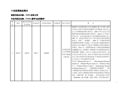 十名优秀校友简介