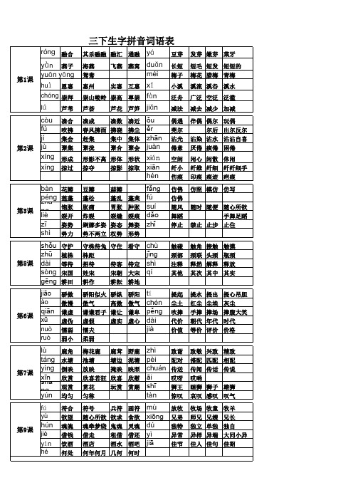 部编版 语文 三下生字拼音词语表(可打印)