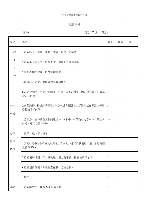 腹腔穿刺评分表