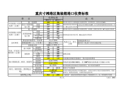 寸滩收费标准