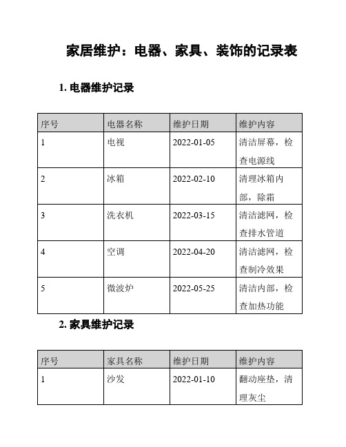 家居维护：电器、家具、装饰的记录表