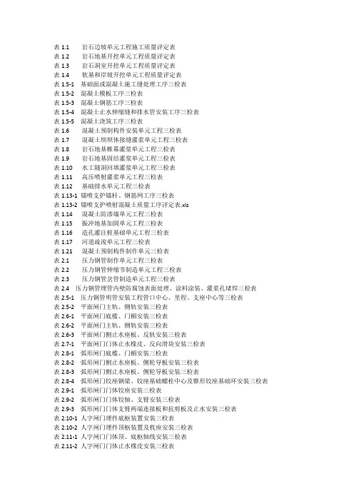 水利水电三检表最新(全)