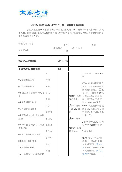 2015年重大考研专业目录 _机械工程学院