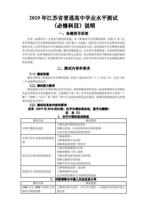 2019年江苏省普通高中历史学业水平测试考试说明