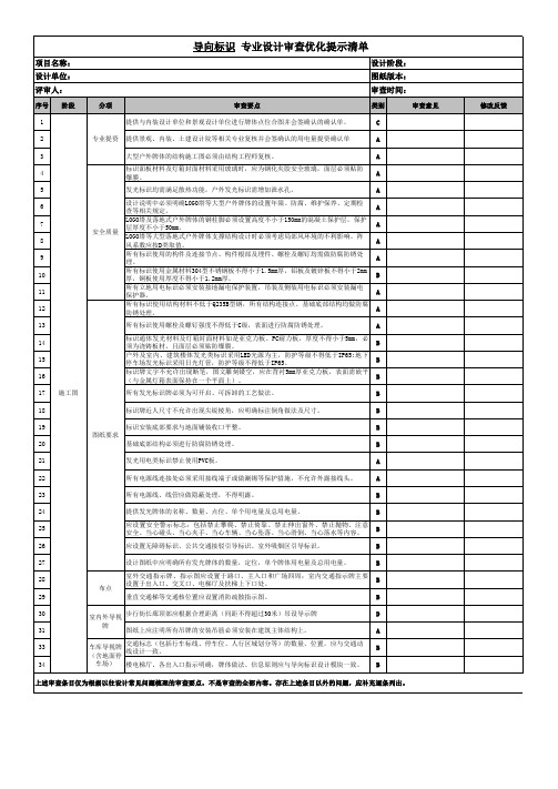 导向标识 专业设计审查优化提示清单