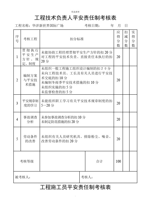 项目管理人员安全生产责任制考核表