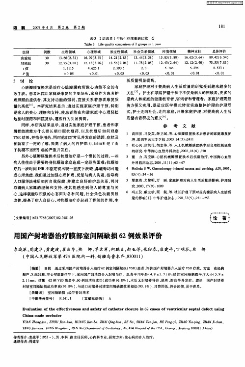 用国产封堵器治疗膜部室间隔缺损62例效果评价