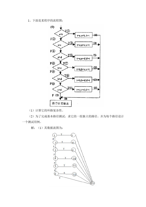 软件工程测试作业