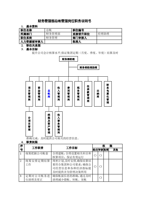 万科财务管理部总帐管理岗位职务说明书