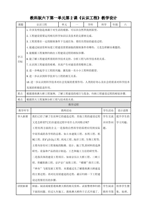 教科版六下第一单元第2课《认识工程》教案