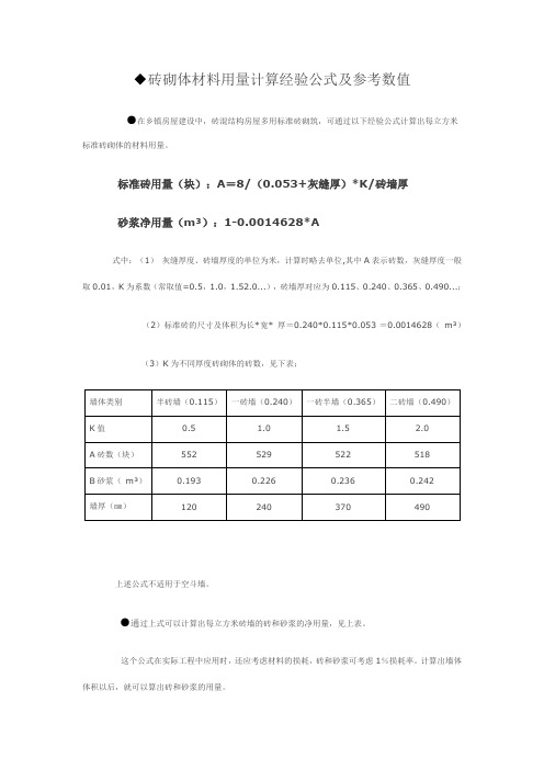 砖砌体材料用量计算的经验公式及实例计算