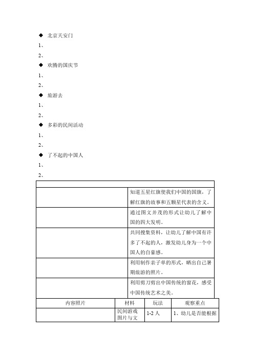 大班我是中国人主题活动资料整理表