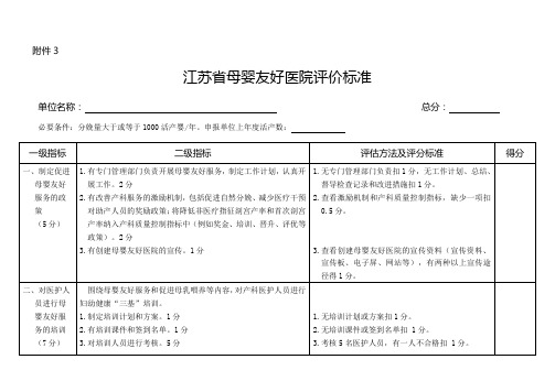 江苏母婴友好医院评价标准-江苏妇幼保健协会