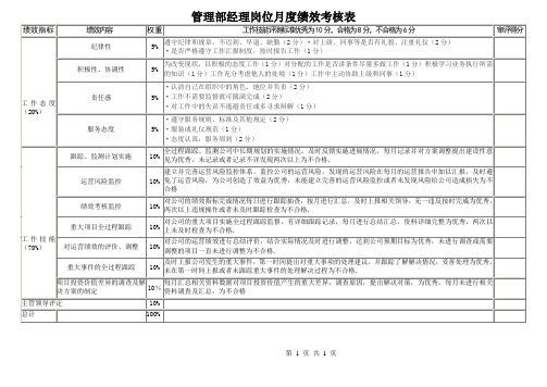 管理部经理岗位月度绩效考核表