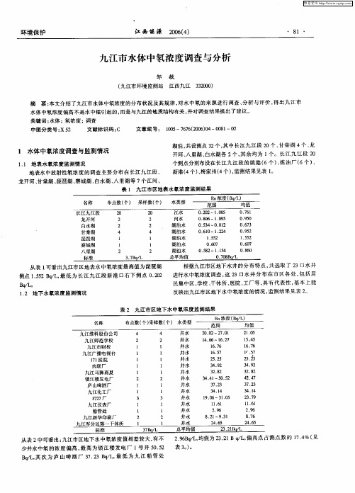 九江市水体中氡浓度调查与分析