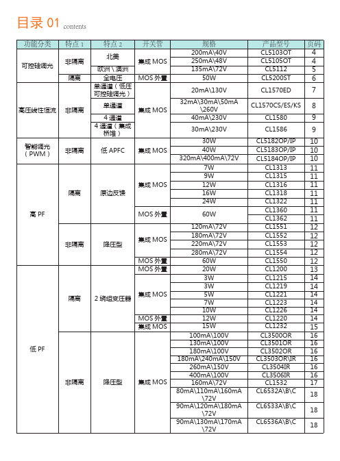 LED照明手册20160419