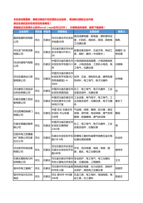 2020新版河北省石家庄电工仪表工商企业公司名录名单黄页大全51家