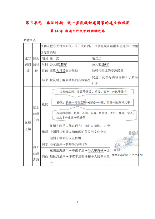 【最新版】人教版七年级上册历史第14课《沟通中外文明的丝绸之路》重要知识点总结