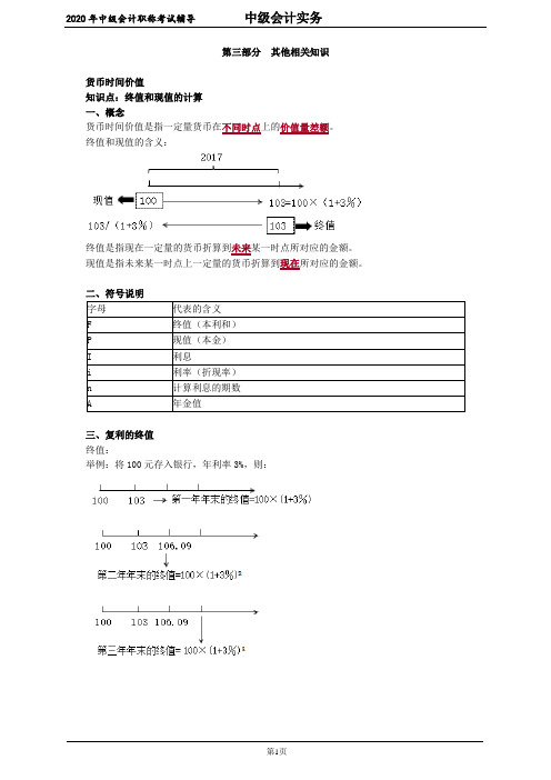 2020中级会计《备考指南》2 (7)