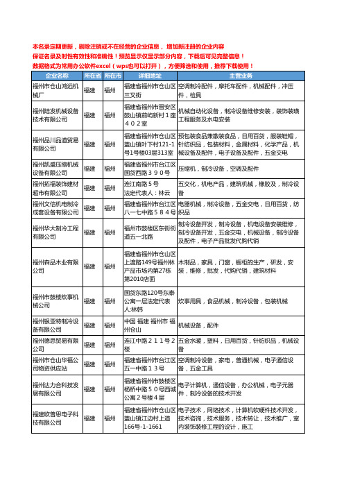 新版福建省福州机械制冷工商企业公司商家名录名单联系方式大全70家