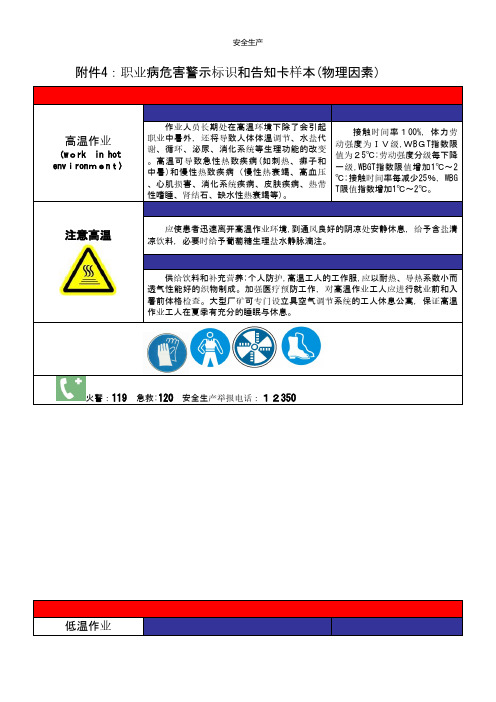 职业病危害警示标识和告知卡样本物理因素 安全生产规范化资料